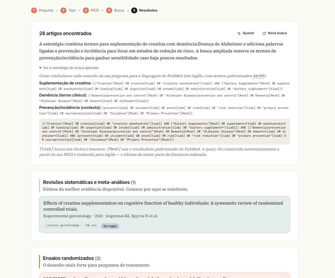 3. Vira uma busca real no PubMed, com os artigos por força de evidência.
