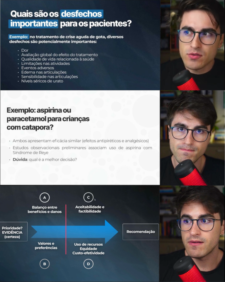 Módulo 5: evidências na prática clínica